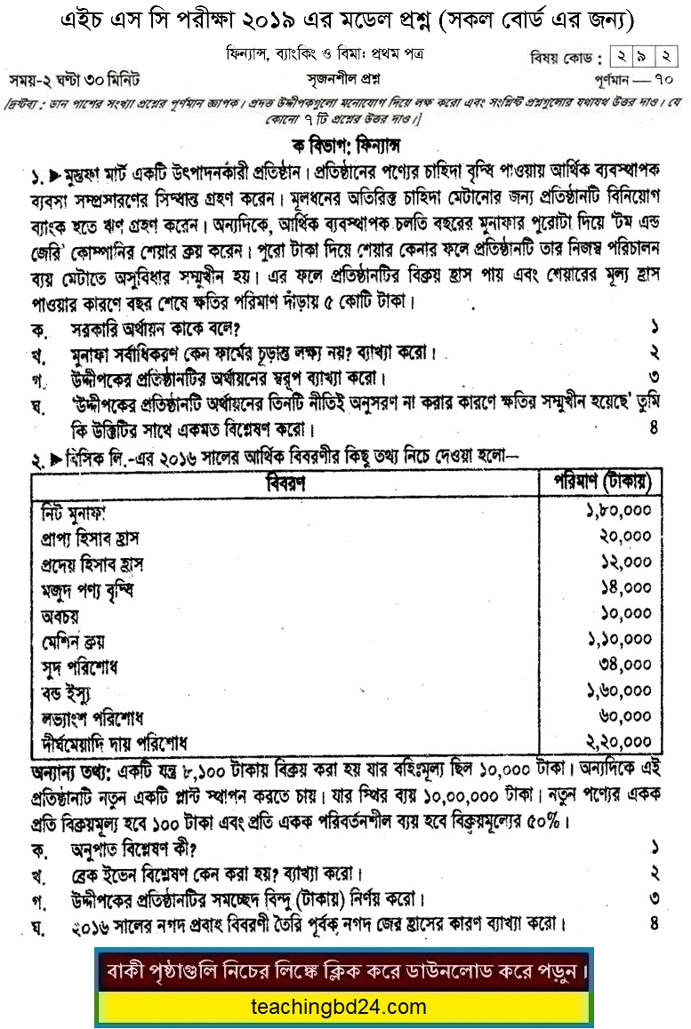 HSC Finance Banking Bima 1st Paper Suggestion and Question Patterns 2019-2