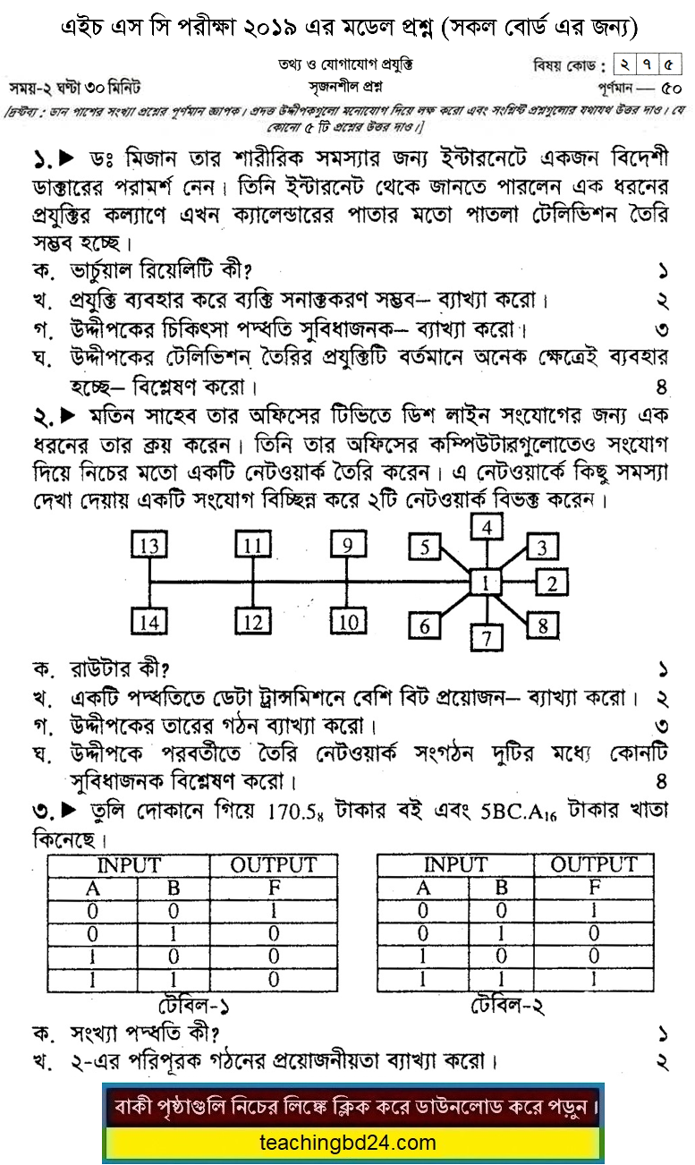 HSC ICT Suggestion and Question Patterns 2019-10