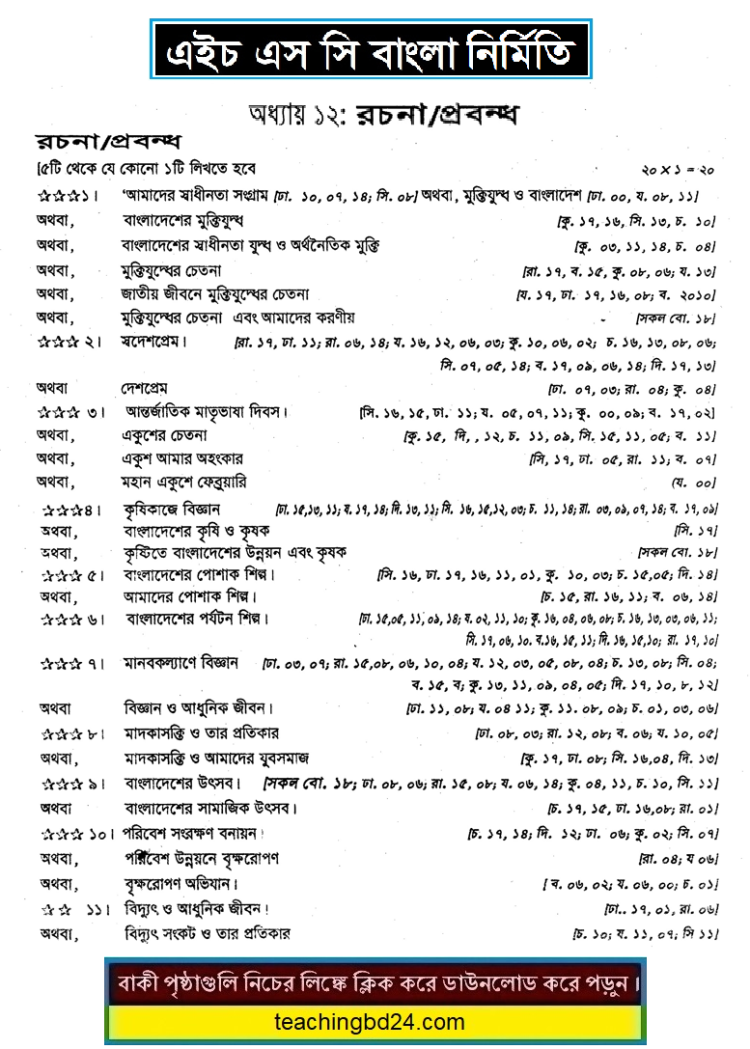 HSC Bangla 2nd Paper 12th Chapter Suggestion of Nirmiti