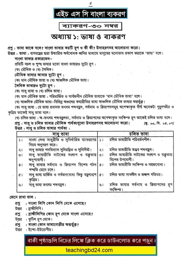 HSC Bangla 2nd Paper 1st Chapter Note and Suggestion