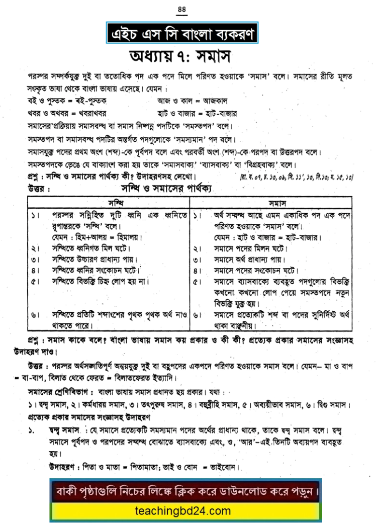 HSC Bangla 2nd Paper 7th Chapter Note and Suggestion