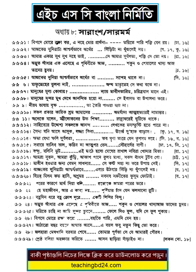 HSC Bangla 2nd Paper 8th Chapter Suggestion of Nirmiti