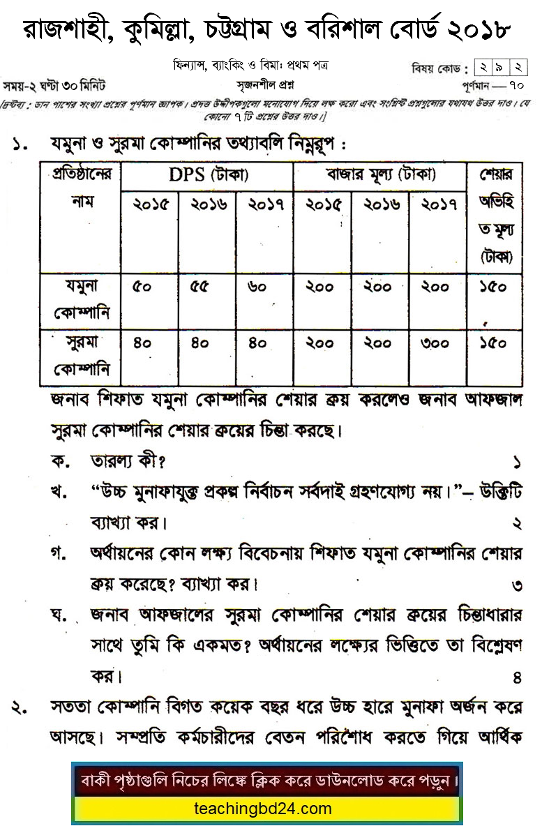 HSC Finance, Banking and Bima 1st Paper Question 2018 Rajshahi, Comilla, Chittagong, and Barishal Board