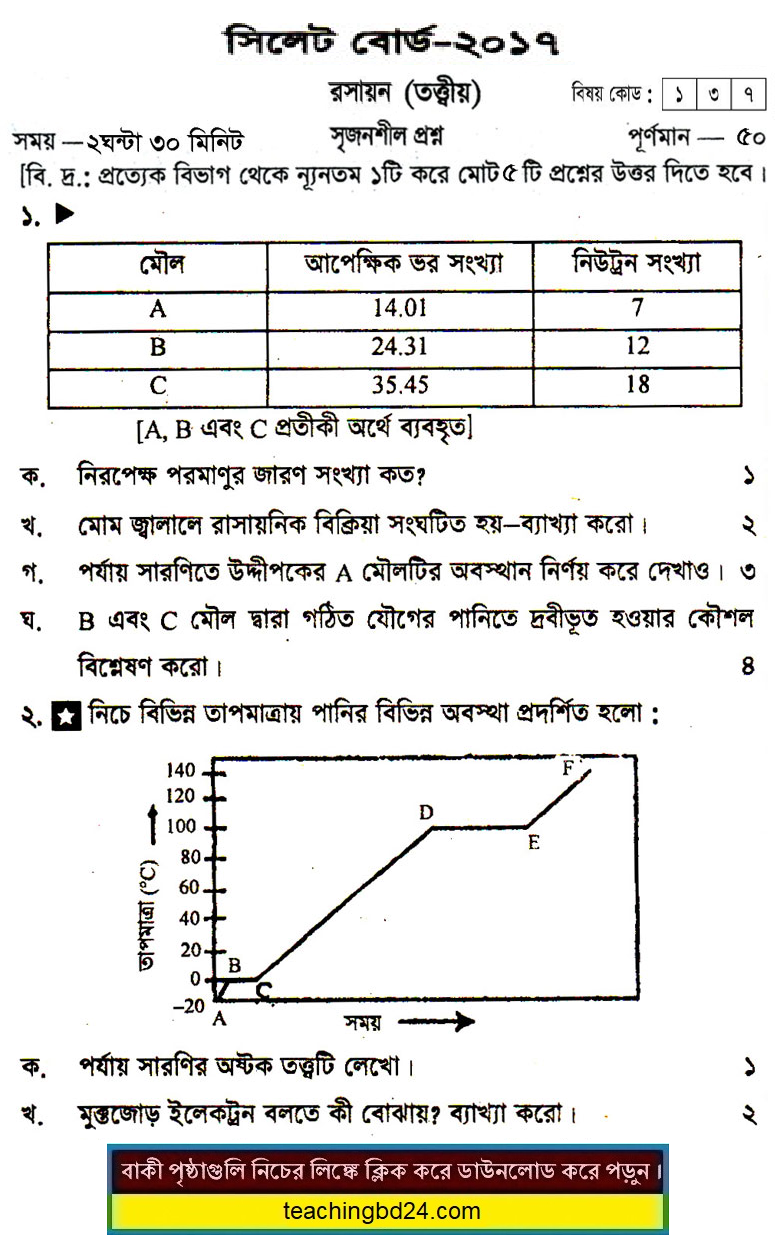 SSC Chemistry Question 2017 Sylhet Board