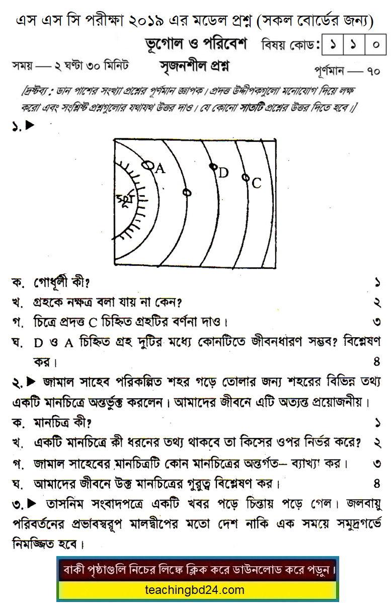 SSC Geography and Environment Suggestion and Question Patterns 2019-5