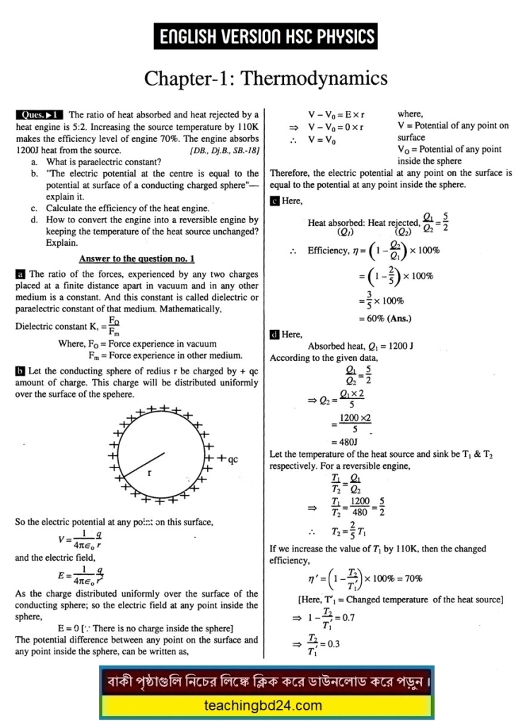 English Version HSC 2nd Paper 1st Chapter Physics Note