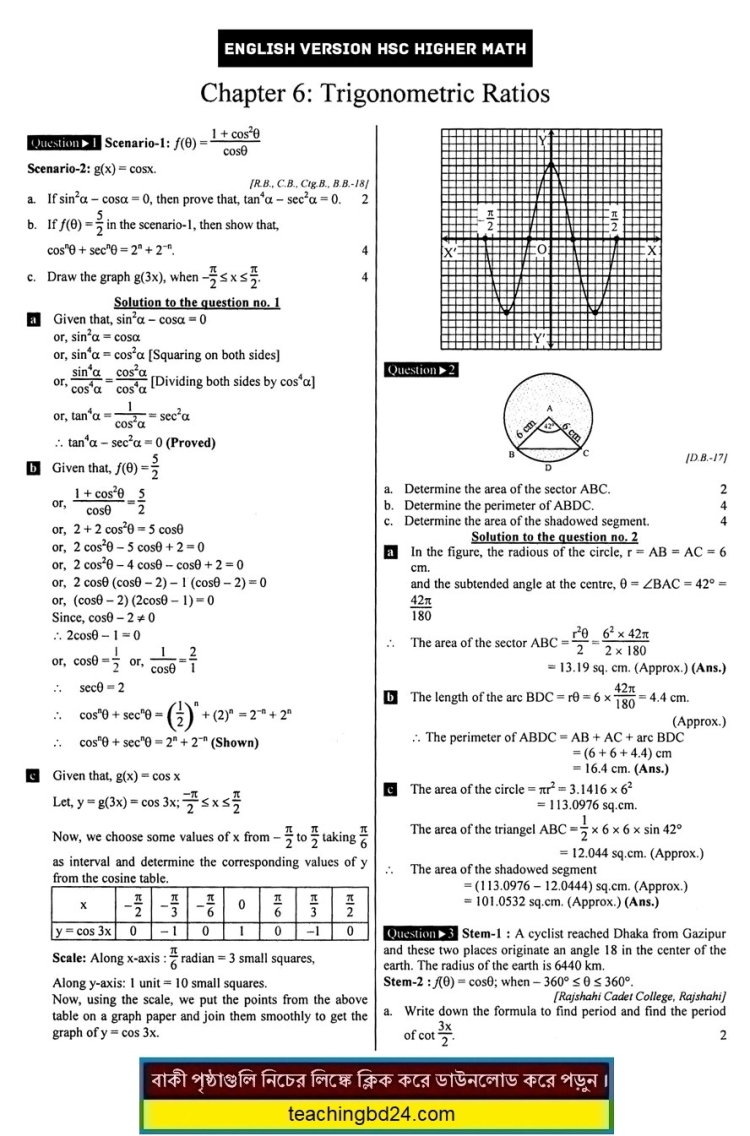 HSC EV Higher Mathematics 1st Paper 6th Chapter Note. Trigonometric Ratios