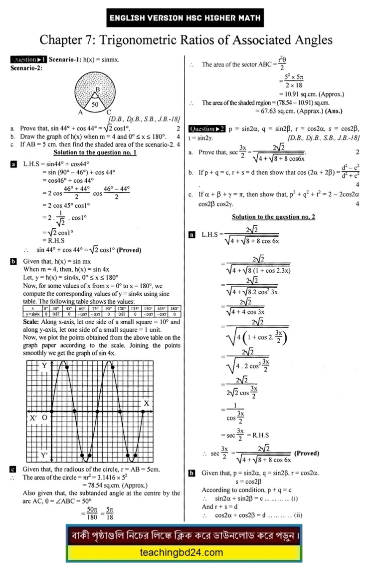 HSC EV Higher Mathematics 1st Paper 7th Chapter Note