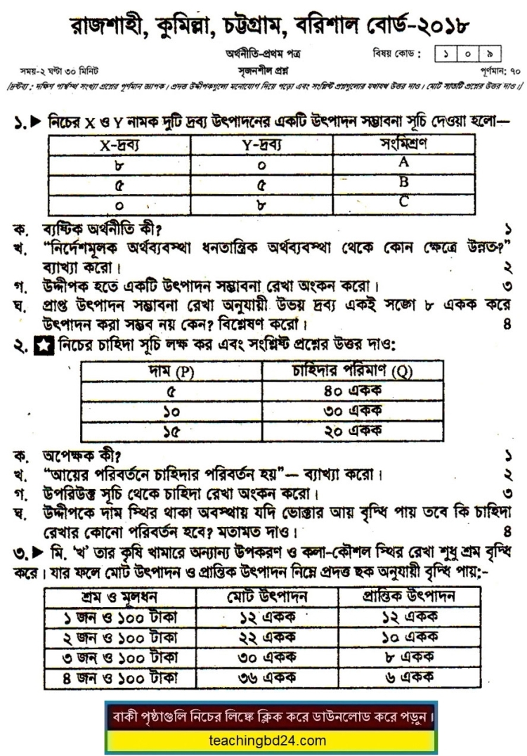 HSC Economics 1st Paper Question 2018 Rajshahi, Comilla, Chittagong, Barishal Board
