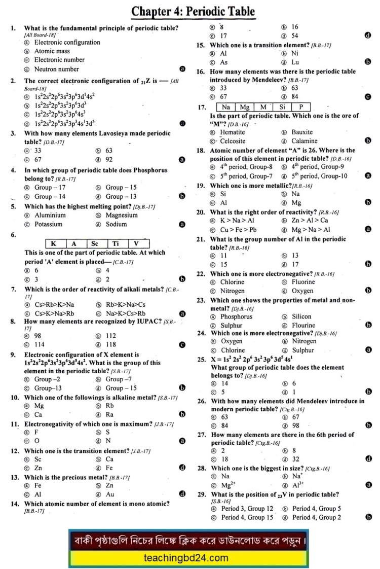 SSC EV MCQ Question Ans. Periodic Table